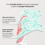 Omnilux LED Face Mask